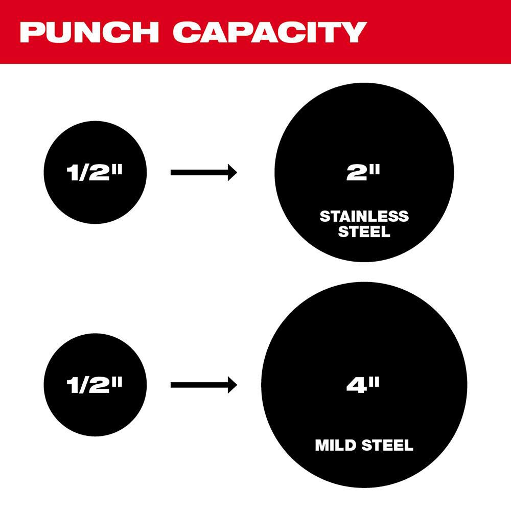 M18 FORCE LOGIC 6T Knockout Tool 1/2 in. 4 in. 2677-23