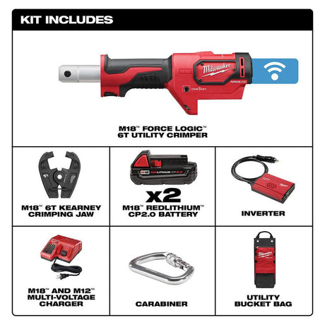 M18FORCE LOGIC 6T Utility Crimping Kit with Kearney Grooves 2678-22K