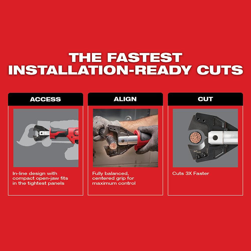 M18 FORCE LOGIC Cable Cutter Kit with 750 MCM Cu Jaws 2672-21