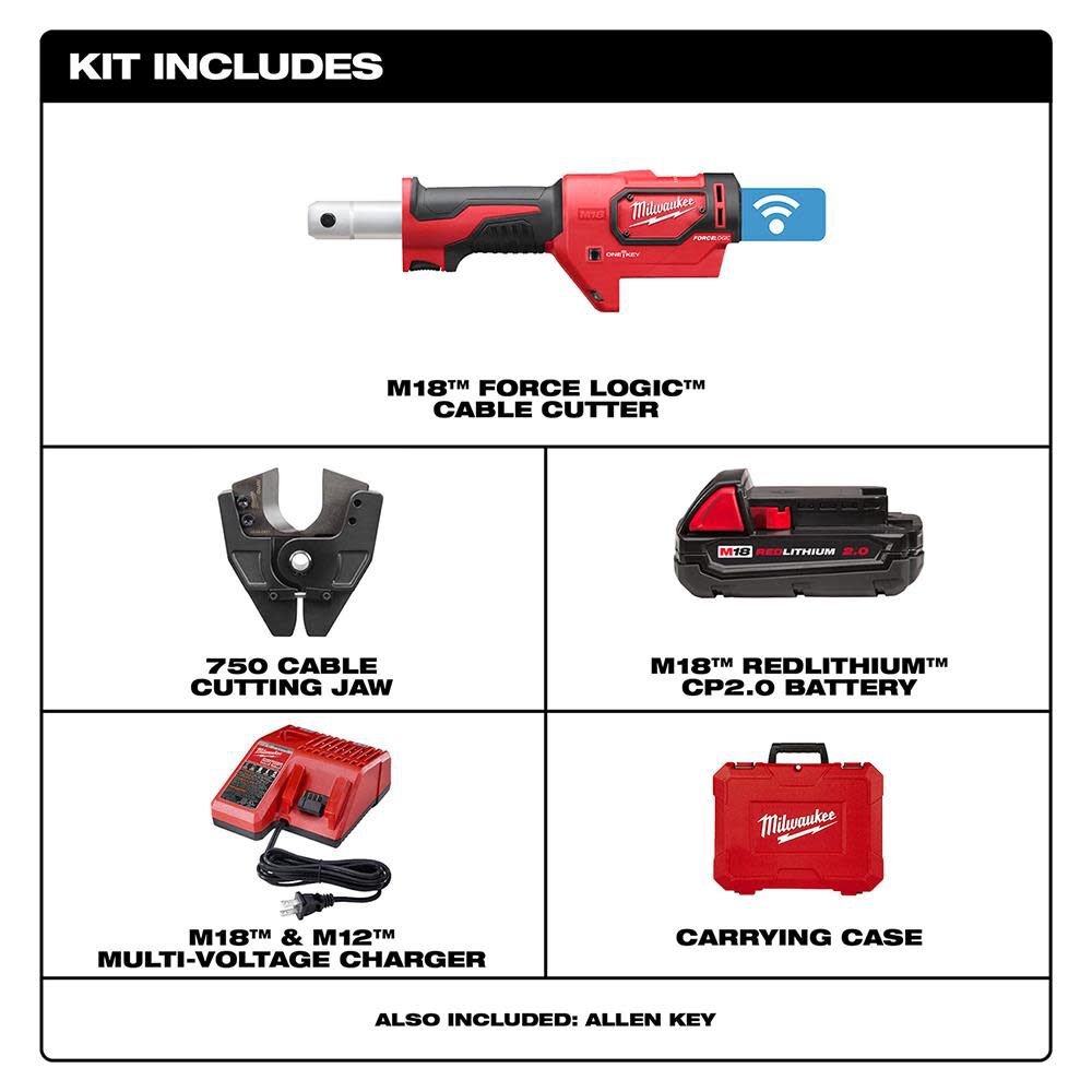 M18 FORCE LOGIC Cable Cutter Kit with 750 MCM Cu Jaws 2672-21