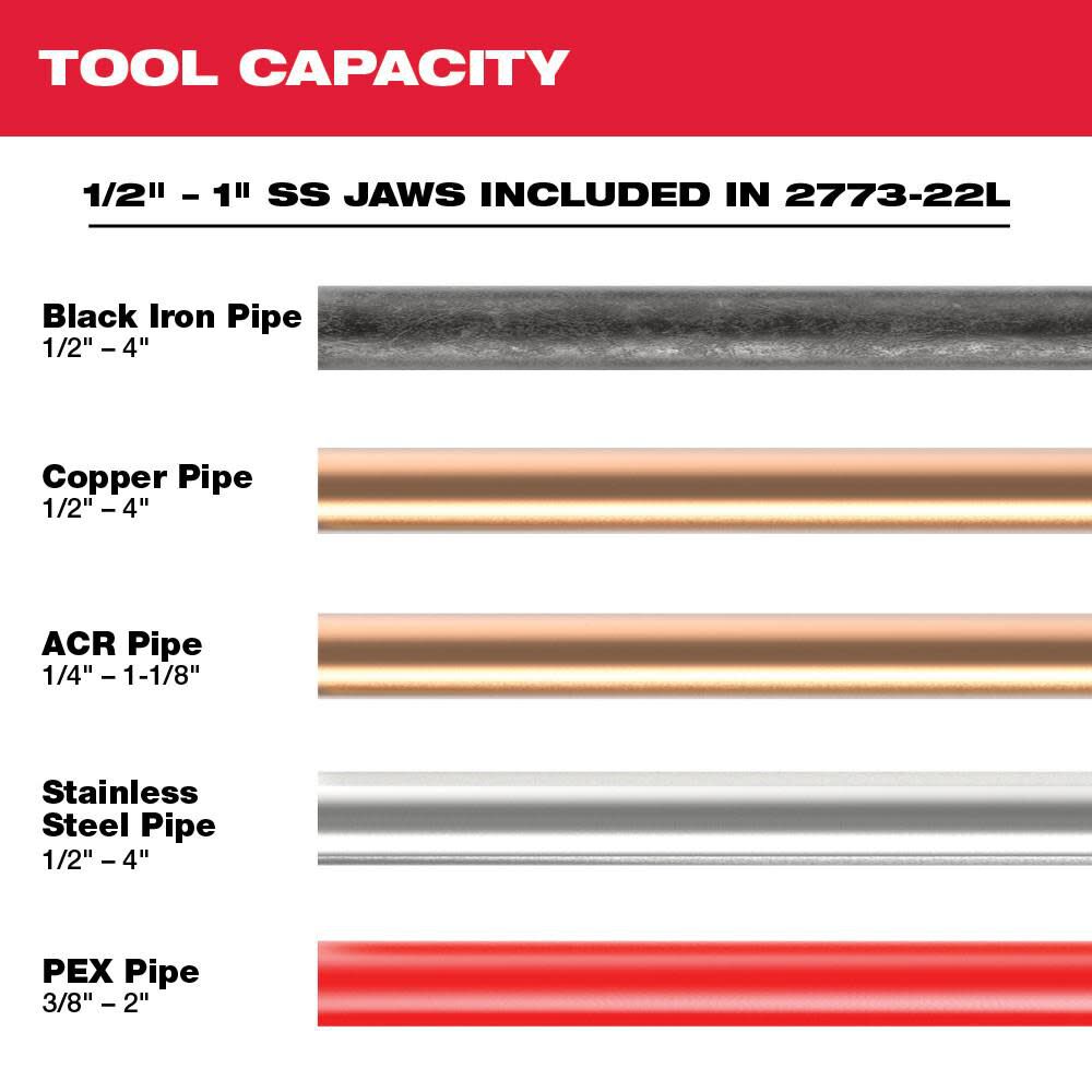 M18 FORCE LOGIC Long Throw Press Tool 1/2 in. to 1 in. Kit 2773-22L