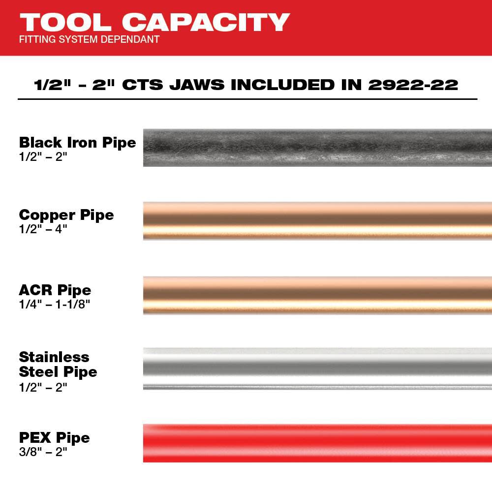 M18 FORCE LOGIC Press Tool with ONE-KEY (Bare Tool) 2922-20