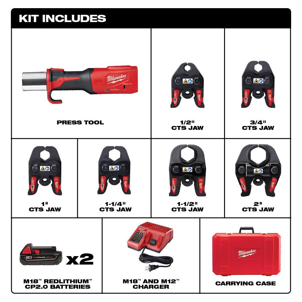 M18 FORCE LOGIC Press Tool with ONE-KEY with 1/2inch-2inch CTS Jaws 2922-22