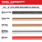 M18 FORCE LOGIC Press Tool with ONE-KEY with 1/2inch-2inch CTS Jaws 2922-22