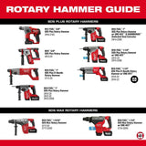 M18 FUEL 1 1/4 SDS Plus D Handle Rotary Hammer Kit with ONE KEY 2916-22