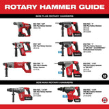 M18 FUEL 1 1/8inch SDS Plus Rotary Hammer with ONE KEY (Bare Tool) 2915-20