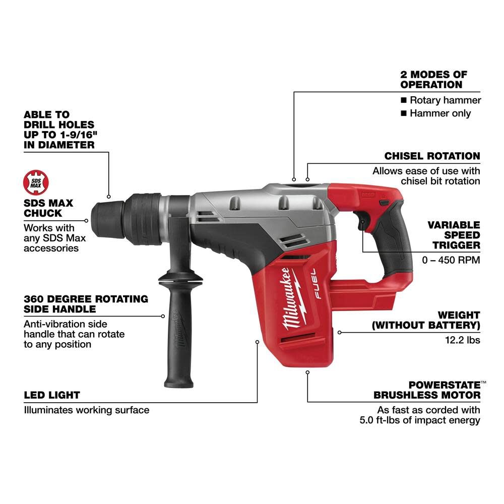 M18 FUEL 1-9/16 in. SDS-Max Rotary Hammer (Bare Tool) 2717-20