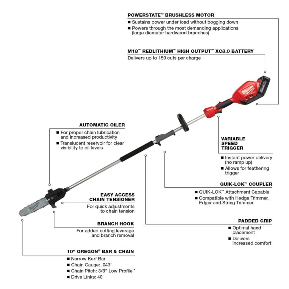 M18 FUEL 10inch Pole Saw Kit with QUIK-LOK 2825-21PS