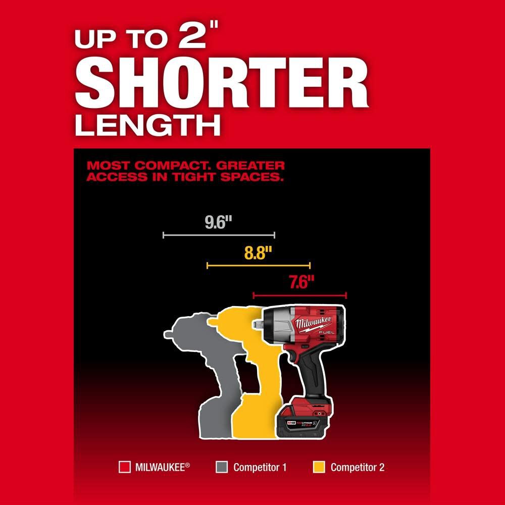 M18 FUEL 1/2 in High Torque Impact Wrench with Friction Ring Kit 2967-21B