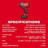 M18 FUEL 1/2 in High Torque Impact Wrench with Friction Ring Kit 2967-21B