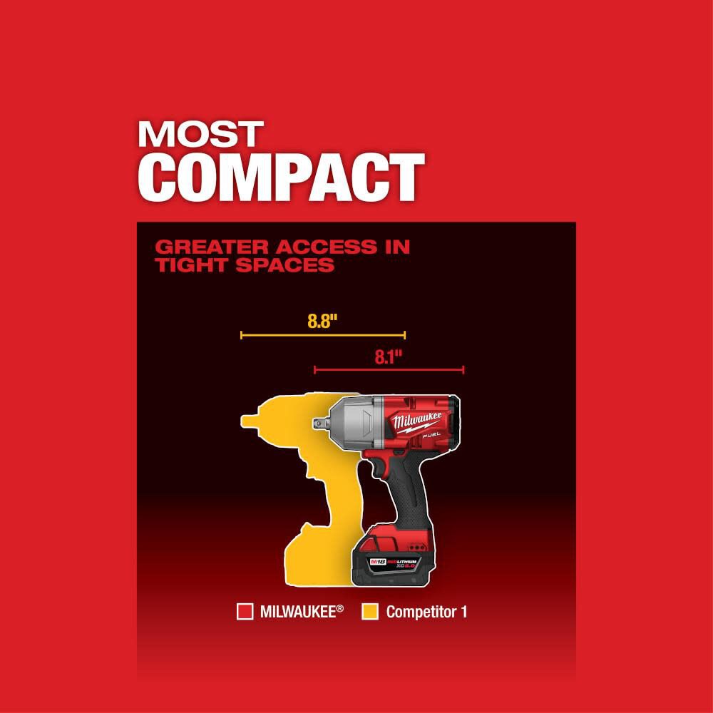 M18 FUEL 1/2 in. High Torque Impact Wrench with Pin Detent (Bare Tool) 2766-20