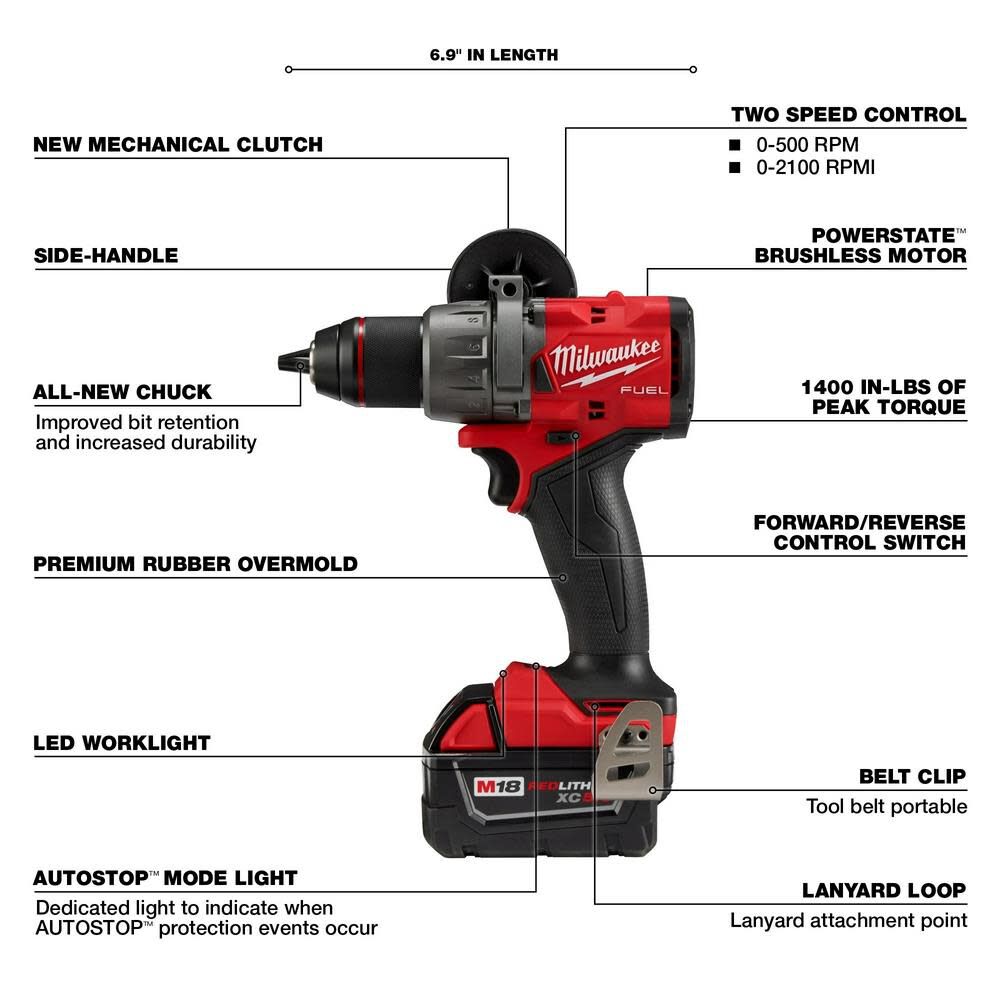 M18 FUEL 1/2 Inch Hammer Drill, 1/4 Inch Impact Driver & 4-1/2 Inch / 5 Inch Grinder Combo Kit Bundle 3697-22-2880-20