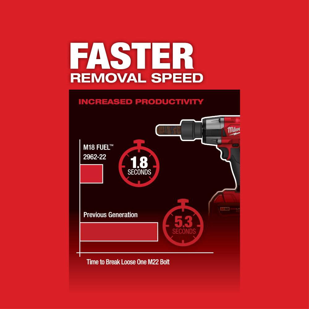 M18 FUEL 1/2 Mid-Torque Impact Wrench with Friction Ring (Bare Tool) 2962-20