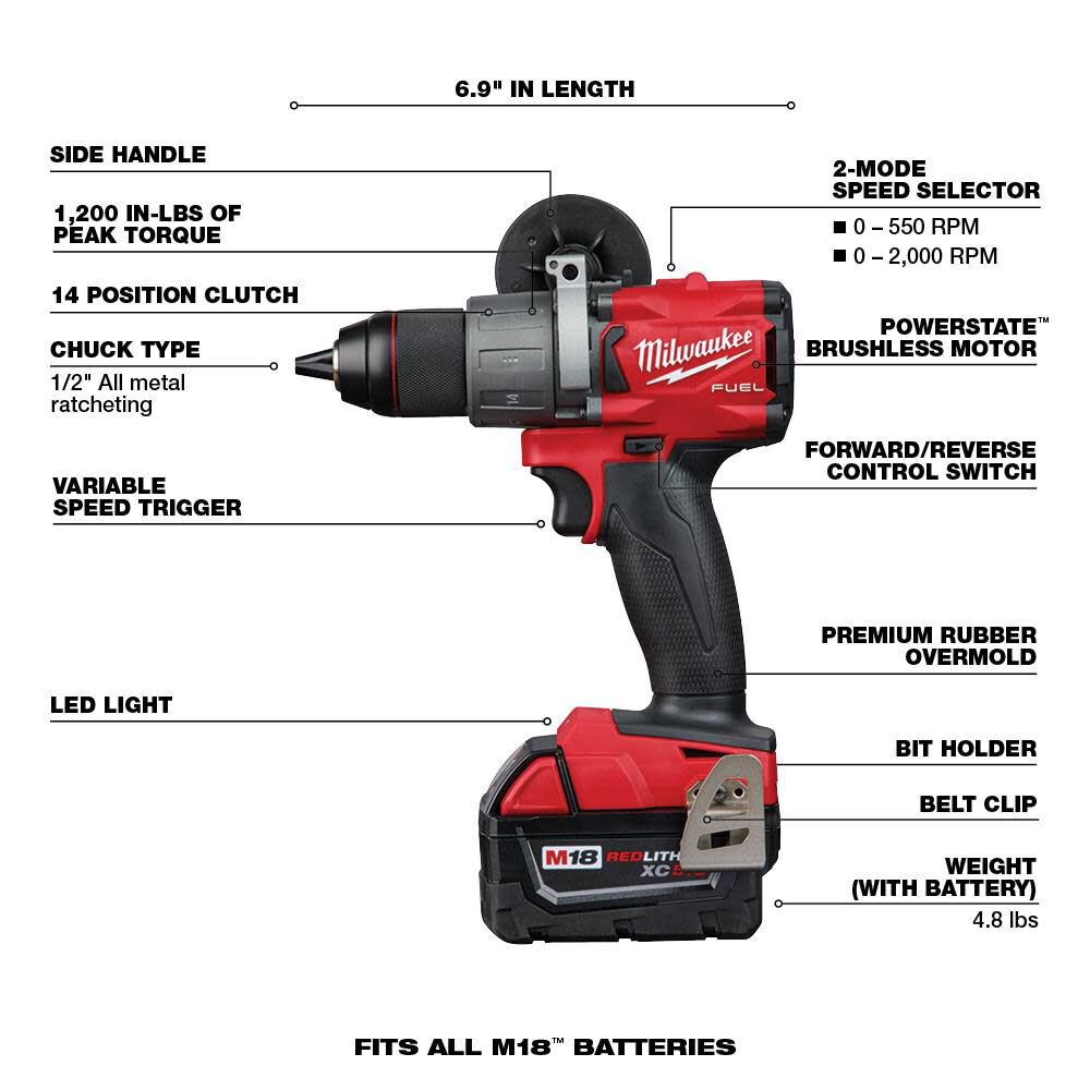 M18 FUEL 1/2inch Drill Driver Kit 2803-22