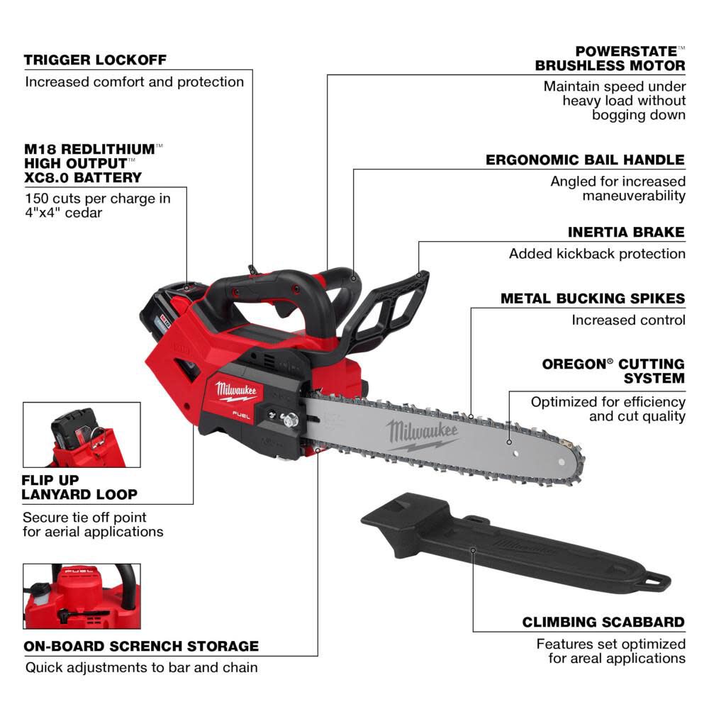 M18 FUEL 14inch Top Handle Chainsaw 2 Battery Kit 2826-22T