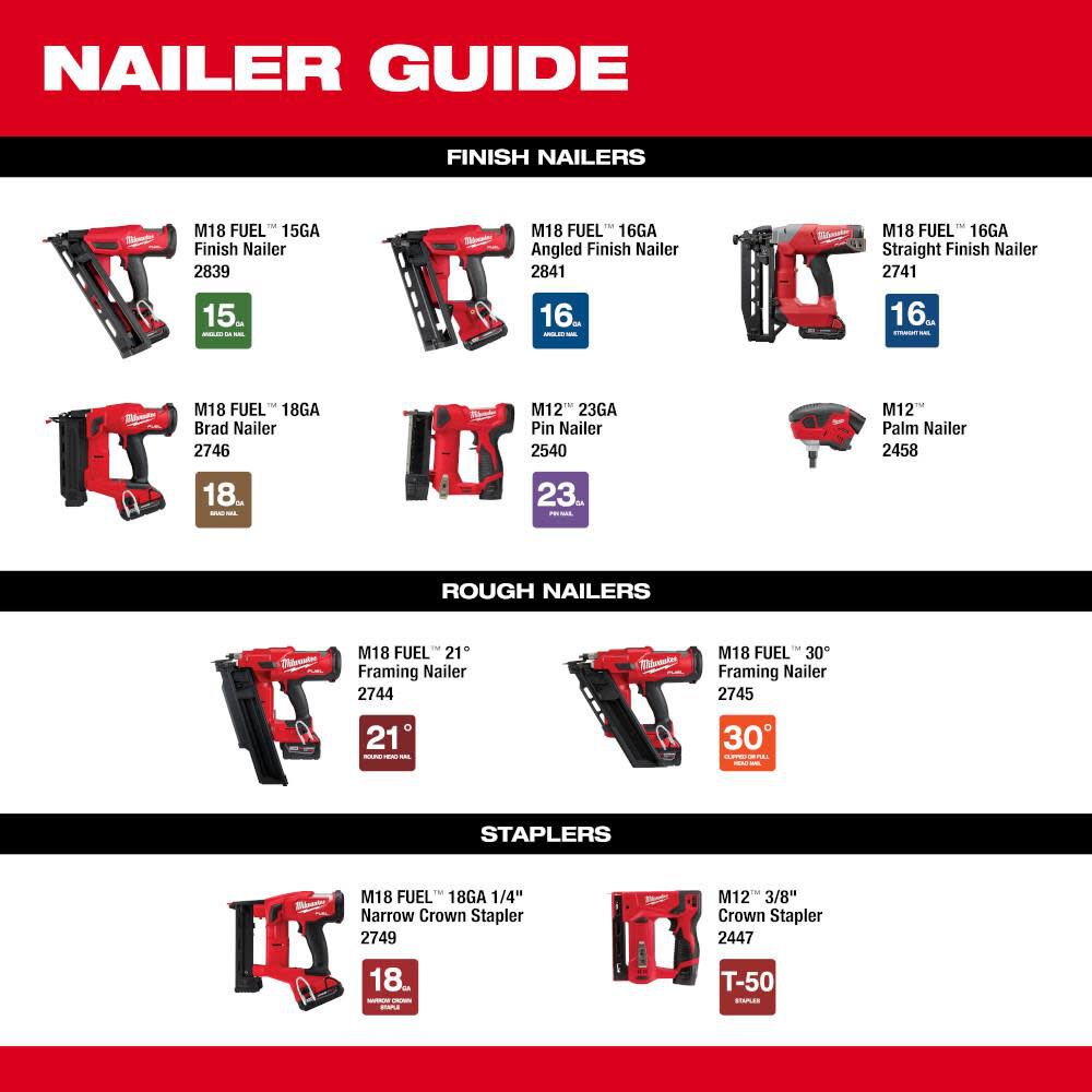 M18 FUEL 16 Gauge Angled Finish Nailer (Bare Tool) 2841-20