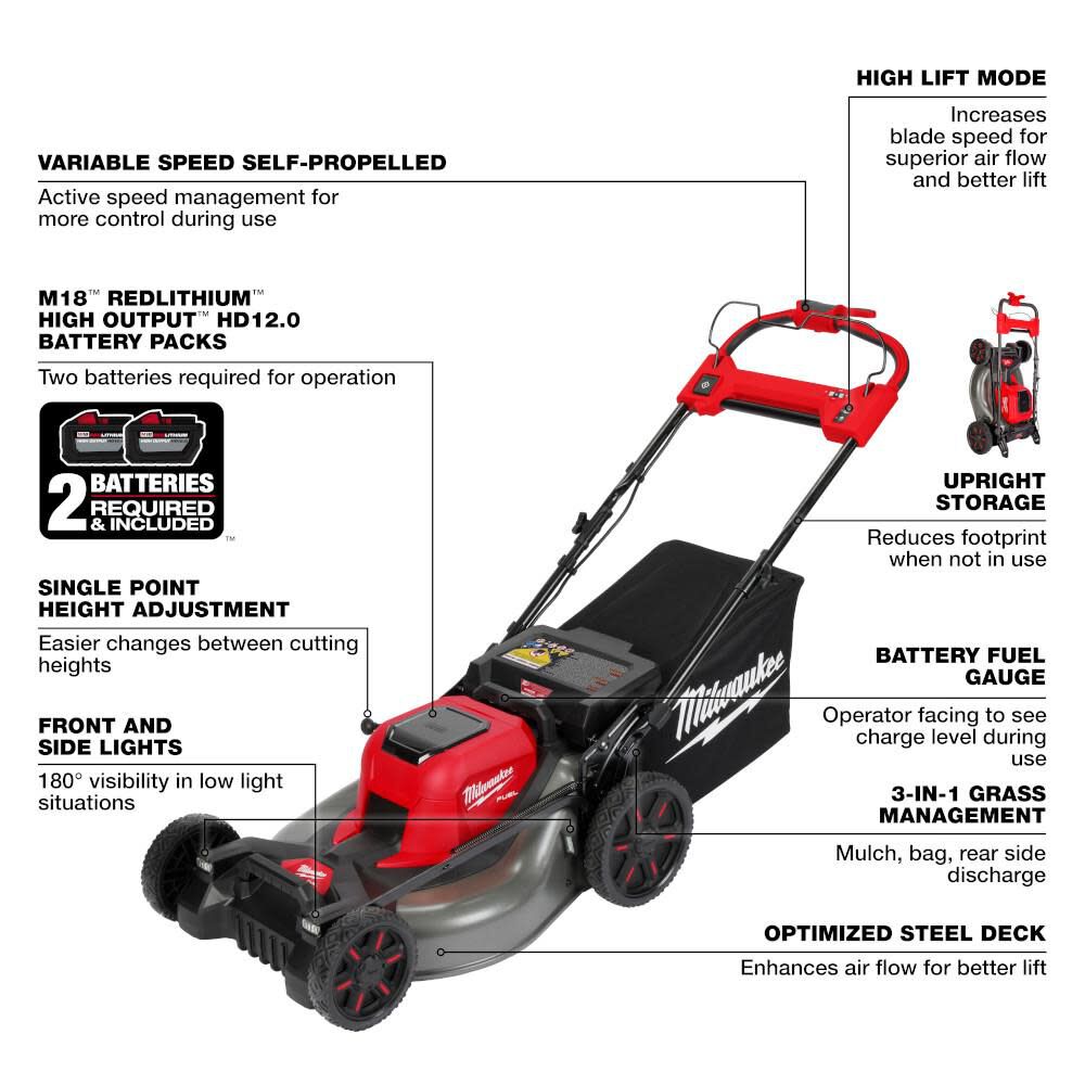 M18 FUEL 21inch Self-Propelled Dual Battery Mower Kit 2823-22HD