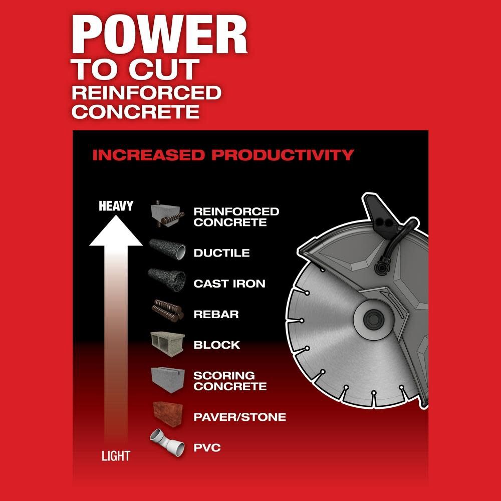 M18 FUEL 9 in. Cut-Off Saw with ONE-KEY Kit 2786-22HD