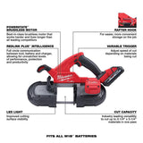 M18 FUEL Compact Band Saw Kit 2829-22