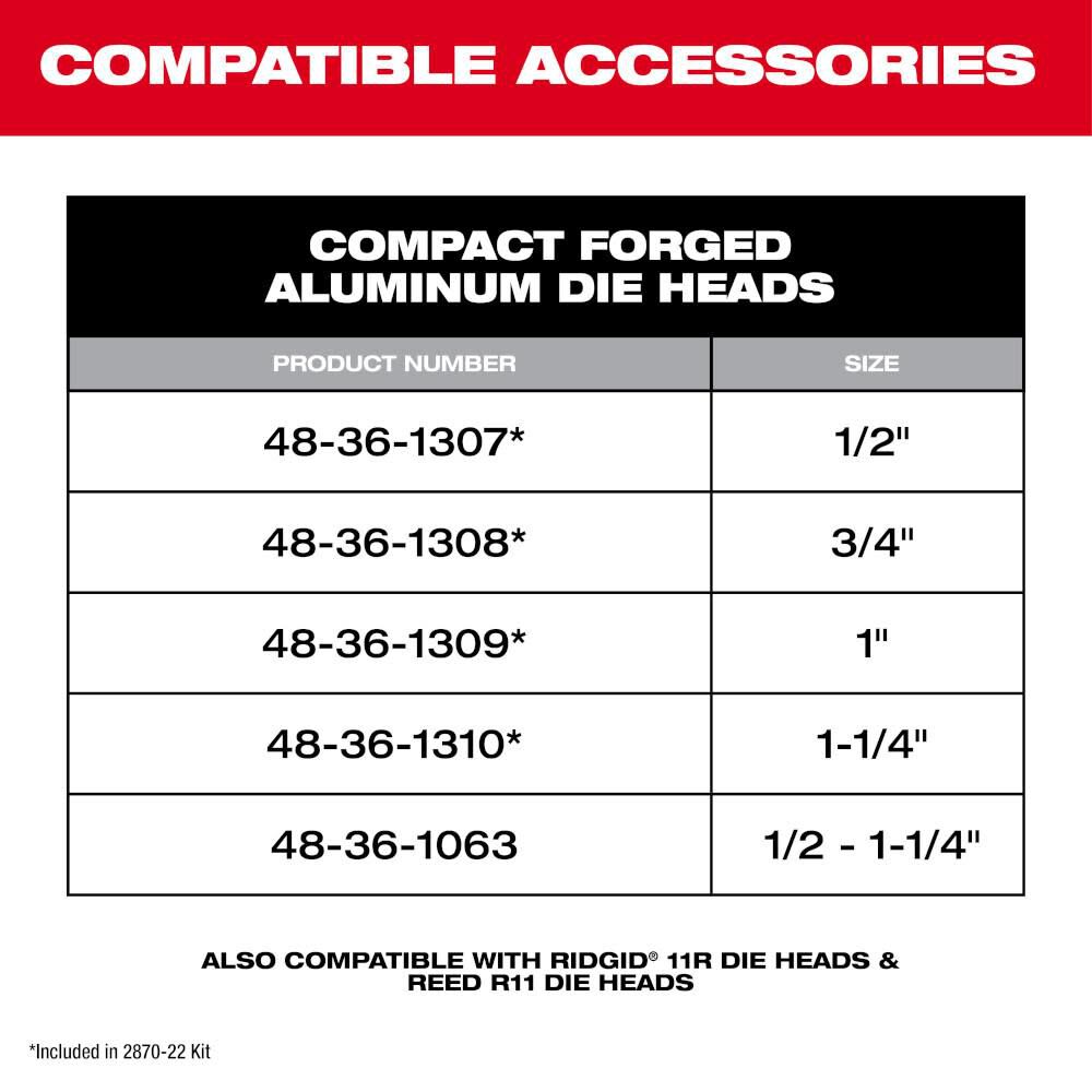 M18 FUEL Compact Pipe Threader ONE KEY with 1/2inch - 1 1/4inch Die Heads 2870-22