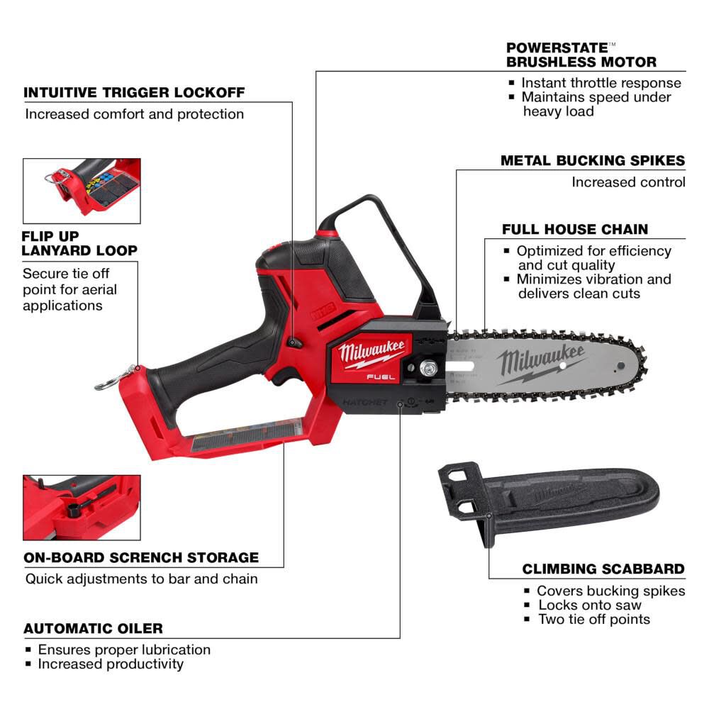 M18 FUEL Drill, Impact Driver & Pruning Saw Combo Kit Bundle 3697-22-3004-20