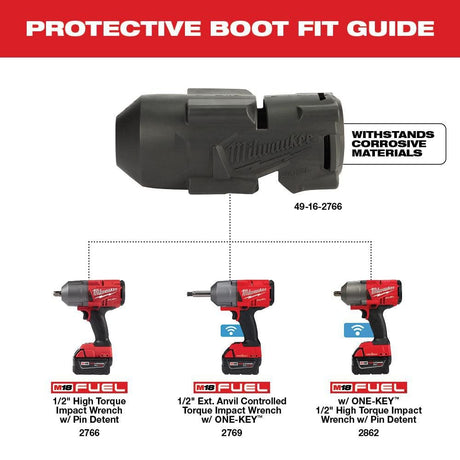 M18 FUEL HTIW Protective Boot 49-16-2766