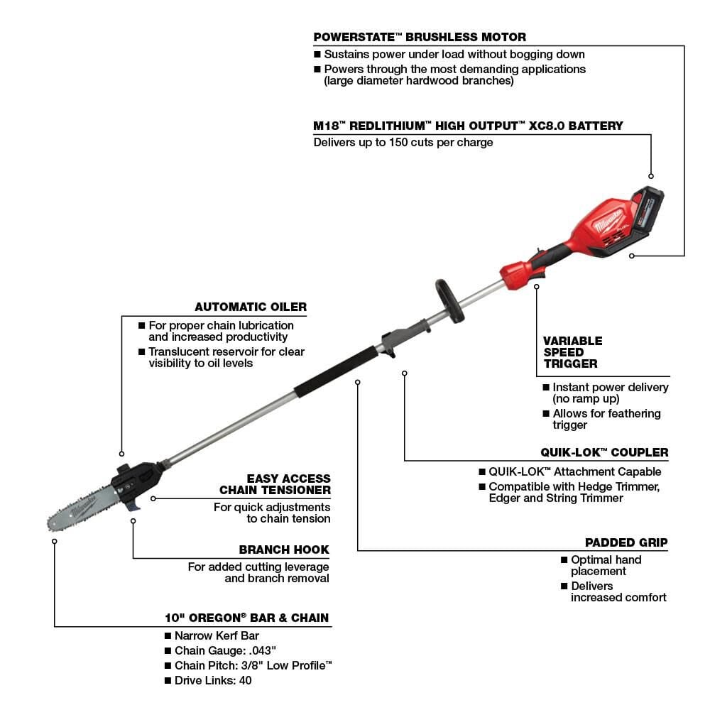 M18 FUEL QUIK-LOK 10inch Pole Saw Kit & Brush Cutter Attachment Bundle 2825-21PS-49-16-2738