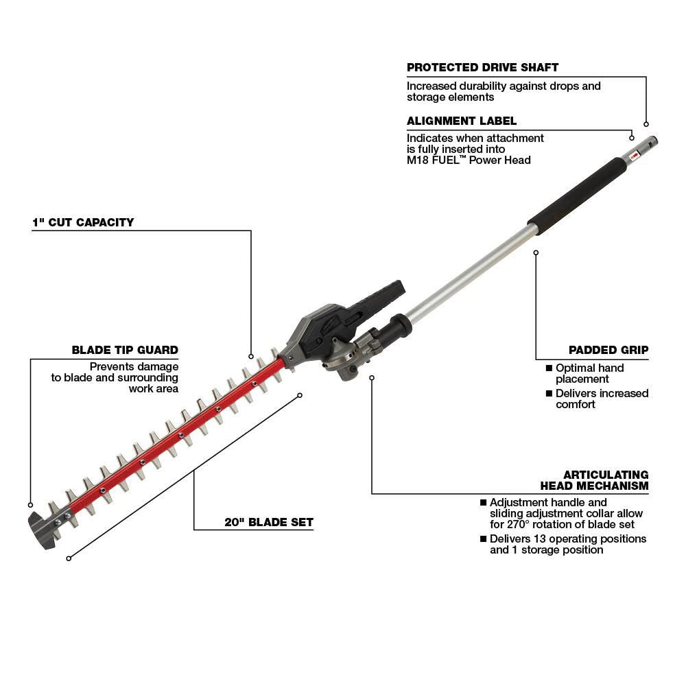 M18 FUEL QUIK-LOK Kit with 4 Attachments Bundle 2825-21STKIT