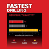 M18 FUEL Rotary Hammer 1inch SDS Plus Kit 2912-22