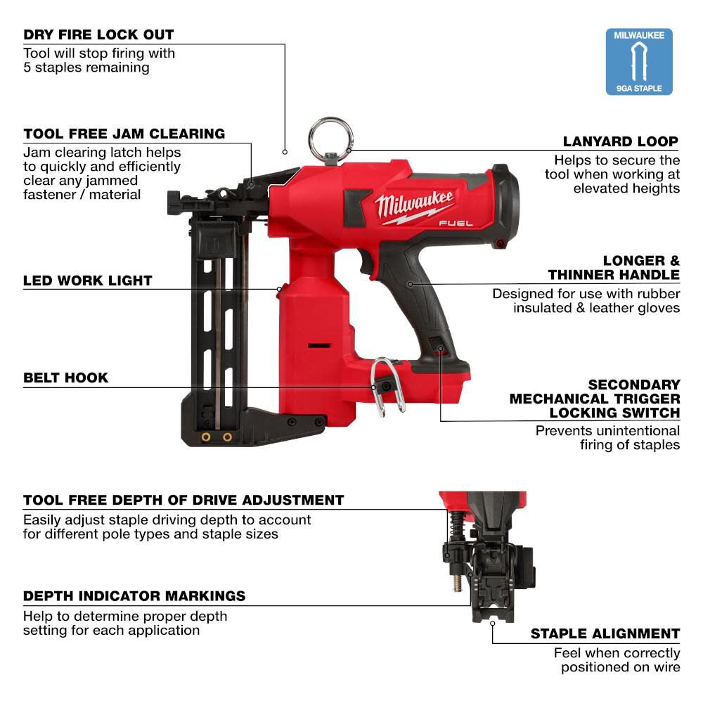 M18 FUEL Utility Fencing Stapler (Bare Tool) 2843-20