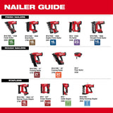 M18 FUEL Utility Fencing Stapler (Bare Tool) 2843-20