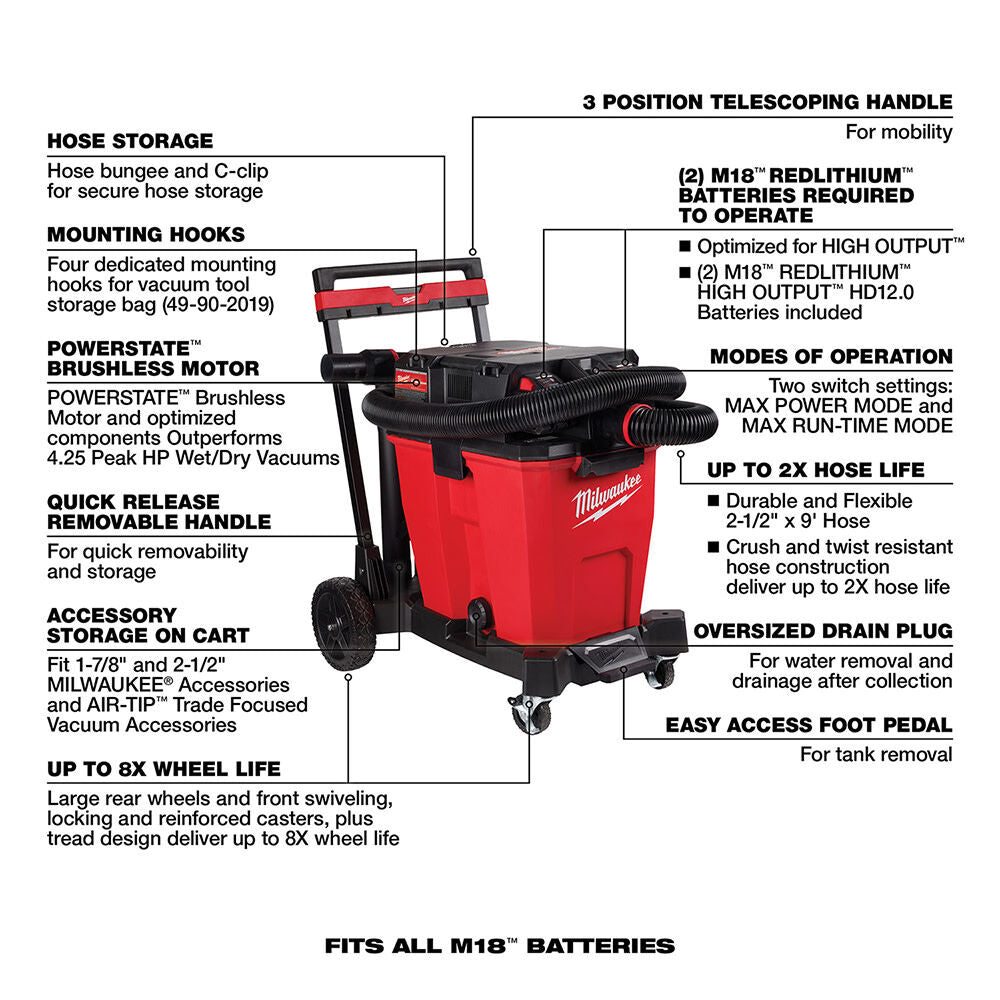 M18 FUEL Vacuum Kit 12 Gallon 36V Wet/Dry & Vacuum Tool Storage Bag Bundle 0930-22HD-2026-2019