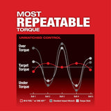 M18 FUEL with ONE-KEY High Torque Impact Wrench 1/2 in Friction Ring (Bare Tool) 2863-20