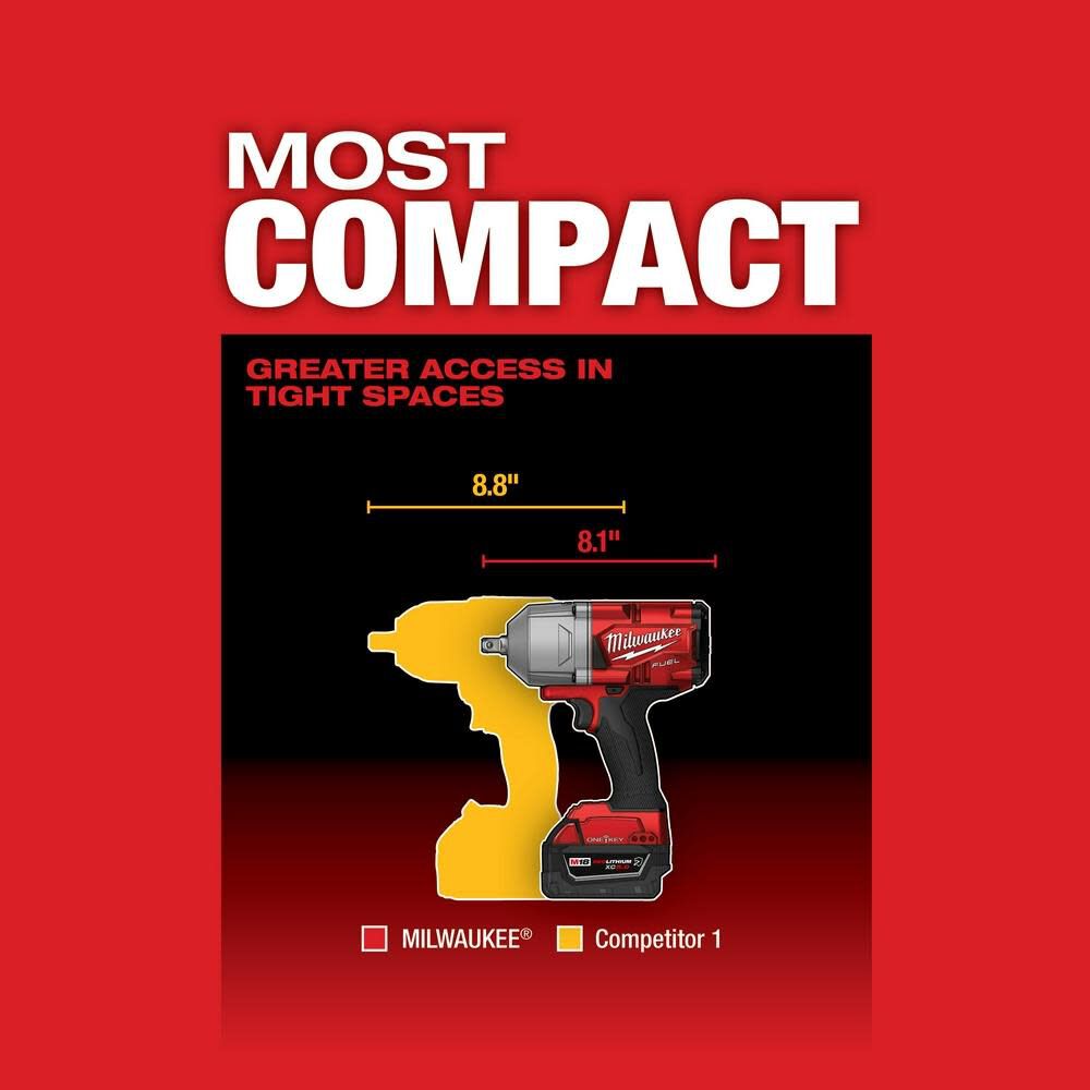 M18 FUEL with ONE-KEY High Torque Impact Wrench 1/2inch Pin Detent Kit 2862-22R