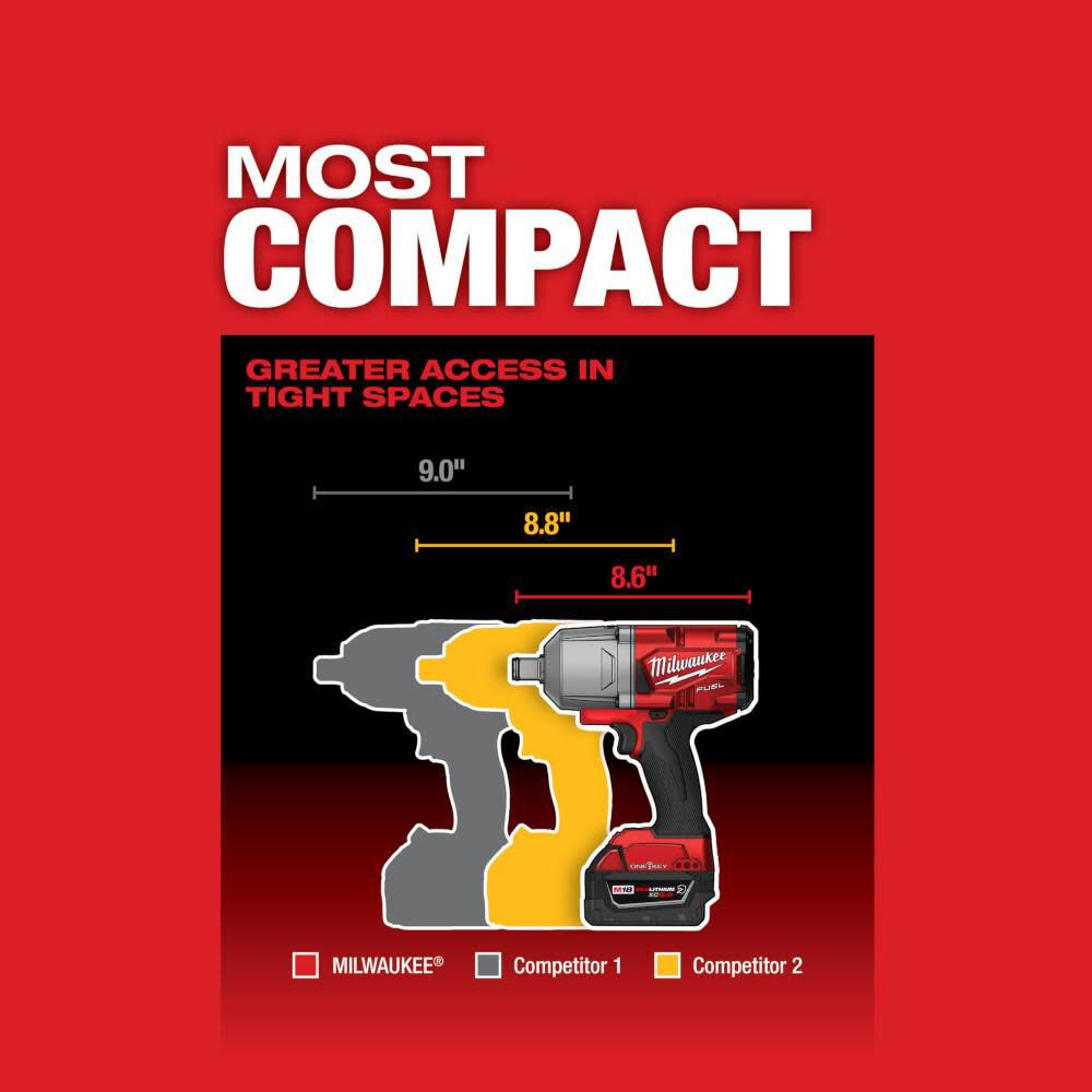 M18 FUEL with ONE-KEY High Torque Impact Wrench 3/4 in. Friction Ring (Bare Tool) 2864-20