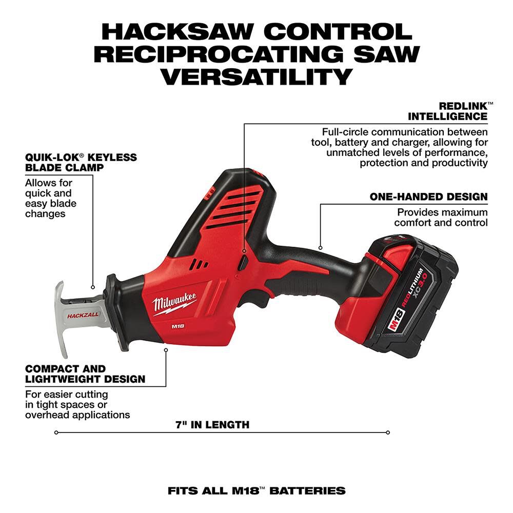 M18 HACKZALL Reciprocating Saw Kit 2625-21