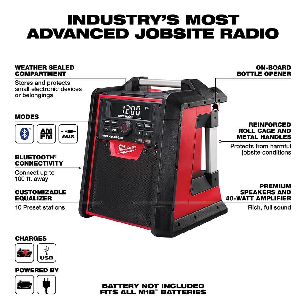 M18 Jobsite Fan & Bluetooth Radio/Charger (Bare Tool) Bundle 0886-20-2792-20