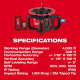 M18 Red Exterior Dual Slope Rotary Laser Level Kit with Receiver & Remote 3704-21