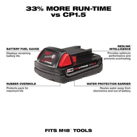 M18 REDLITHIUM 2.0Ah Compact Battery Pack 48-11-1820