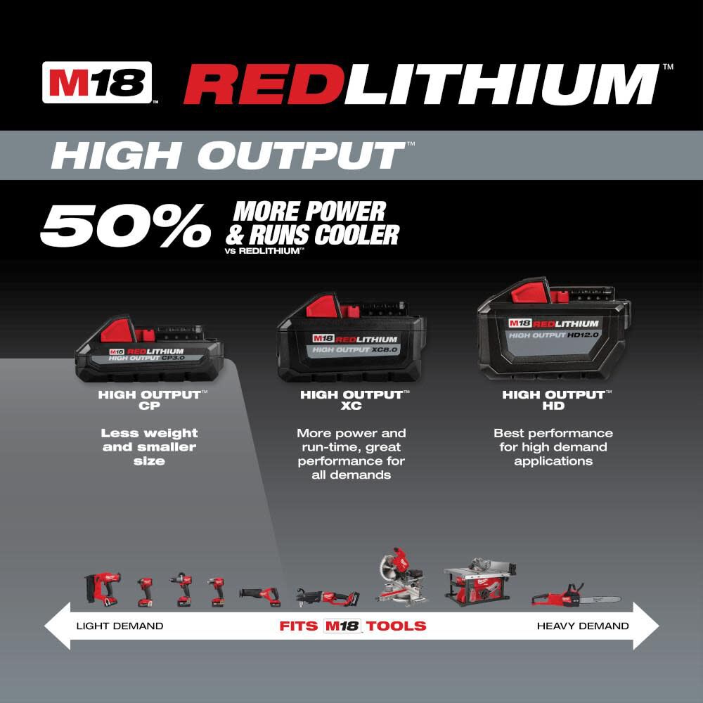 M18 REDLITHIUM HIGH OUTPUT CP3.0 Battery 2 Pack 48-11-1837