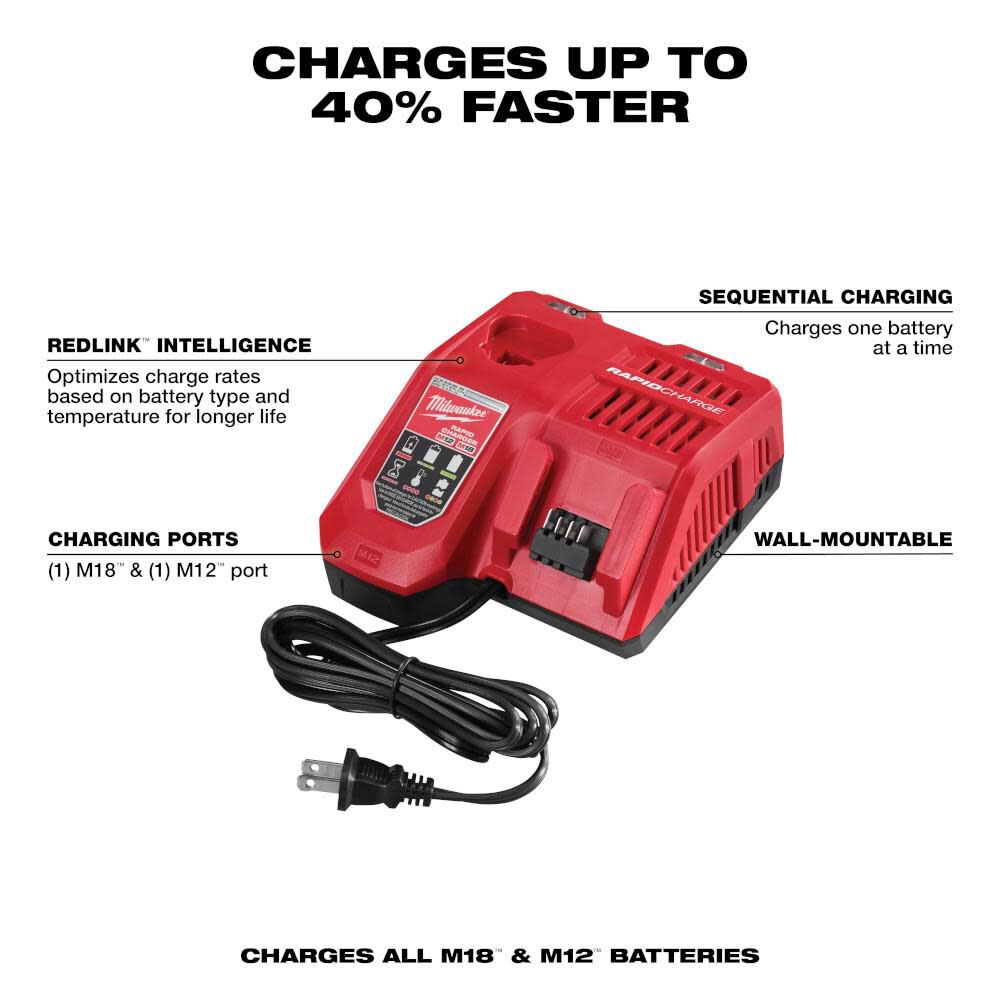 M18 REDLITHIUM HIGH OUTPUT HD 12.0Ah Battery and Charger Starter Kit 48-59-1200