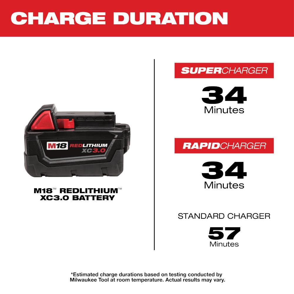 M18 REDLITHIUM XC 3.0Ah Extended Capacity Battery Pack 48-11-1828