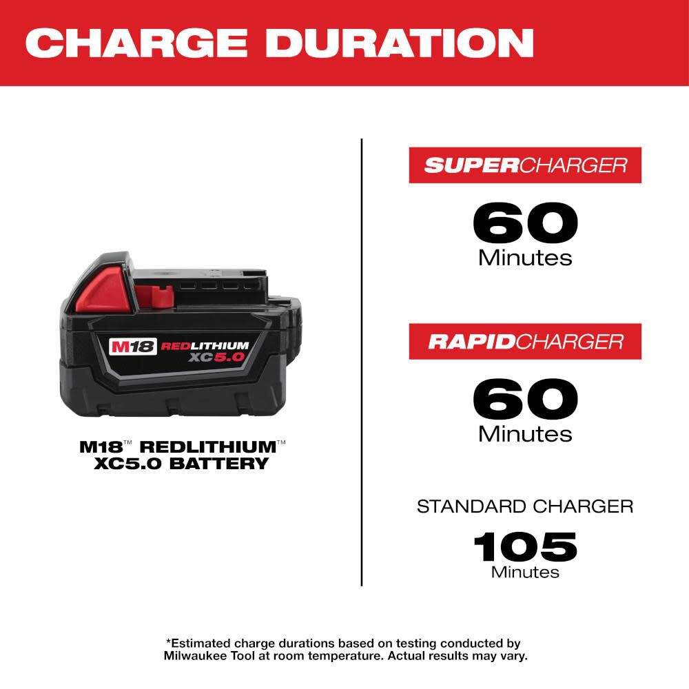 M18 REDLITHIUM XC 5.0Ah Battery 2Pk 48-11-1852