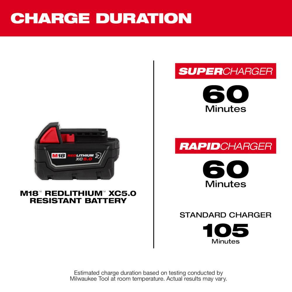 M18 REDLITHIUM XC5.0 Resistant Battery 48-11-1850R