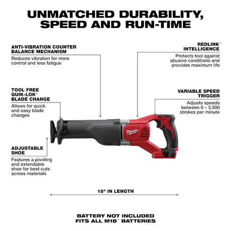 M18 SAWZALL Reciprocating Saw (Bare Tool) 2621-20