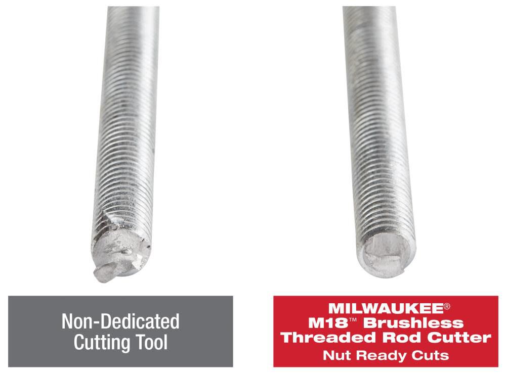 M18 Threaded Rod Cutter (Bare Tool) 2872-20