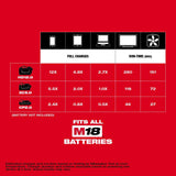 M18 TOP-OFF 175W Power Supply and M18 REDLITHIUM XC5.0 Battery Pack 2846-50