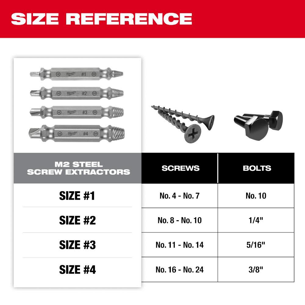 M2 Steel Screw Extractor Set 4pc 49-57-9001