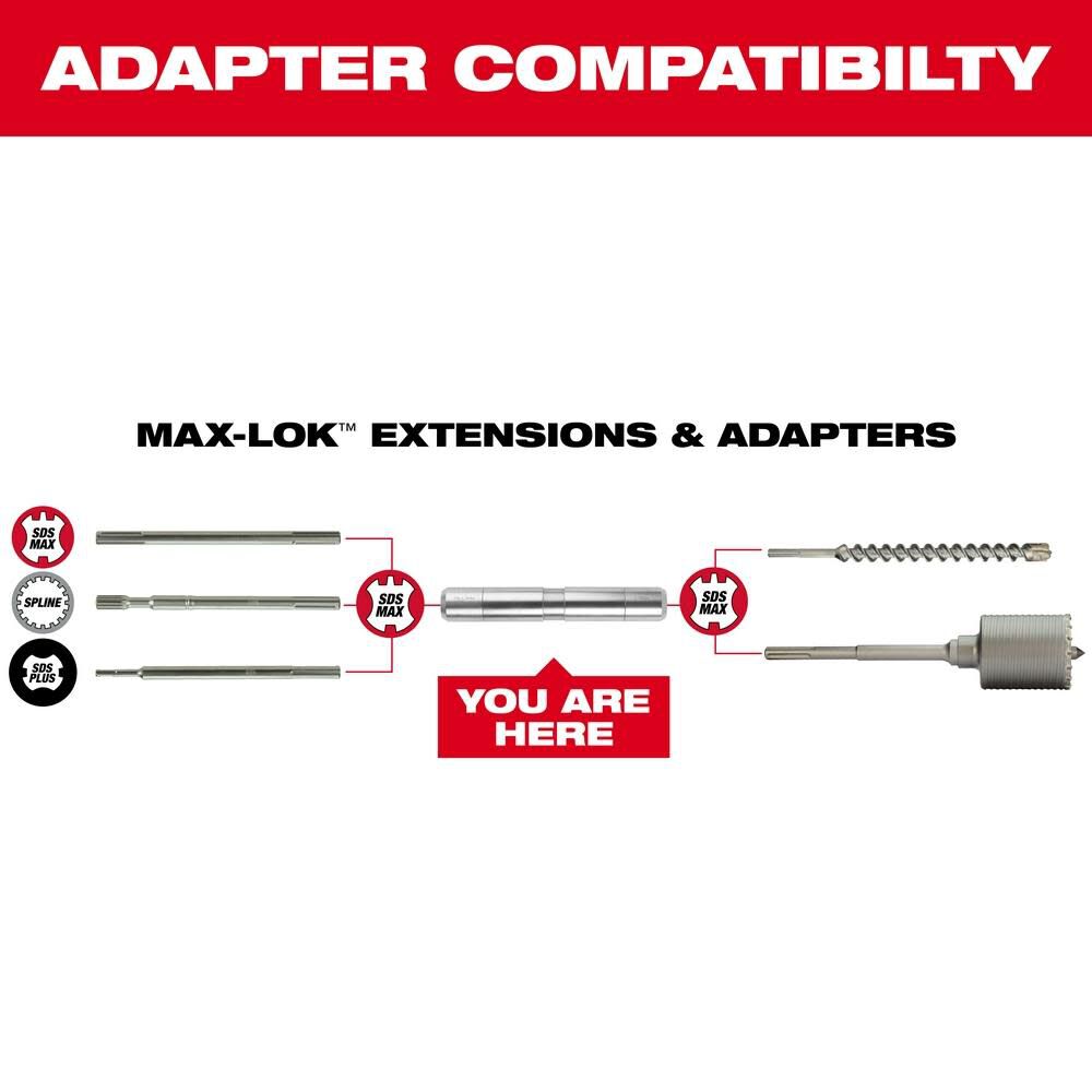 Max-Lok Connection Adapter 48-20-6950