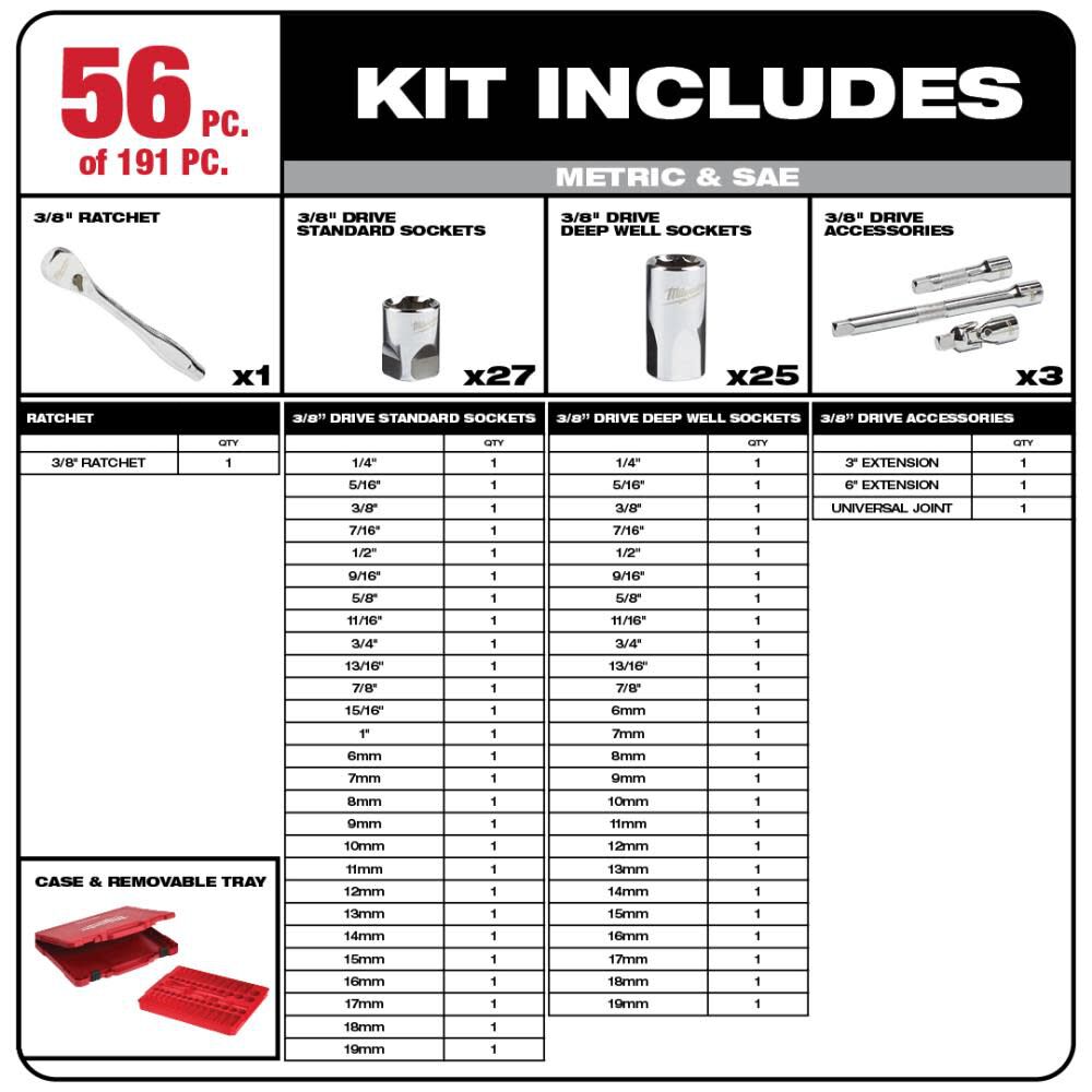 Mechanics Tool Set (191-Piece) 48-22-9489